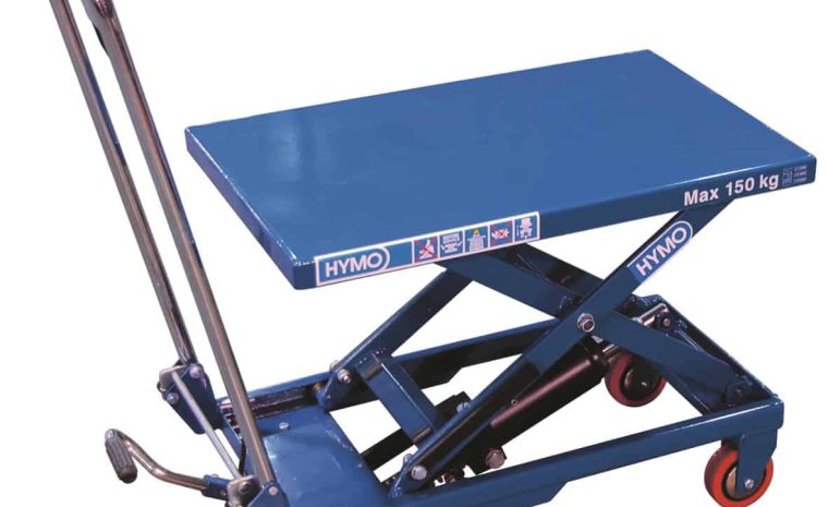 Product Applications