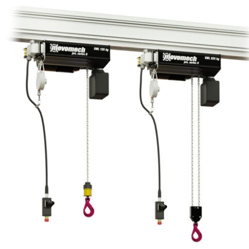 Electric Chain Hoists